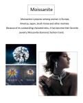 18K Silver Prong 0.5ct Diamond Moissanite Jewelry Customized For Wedding