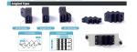 Stackale Fiber Optic Adapters , Fiber Optic Cable Adapter Long Life Time