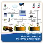 SYW-A ATGs rs485 modbus fuel level volume measuring sensor/ underground tank