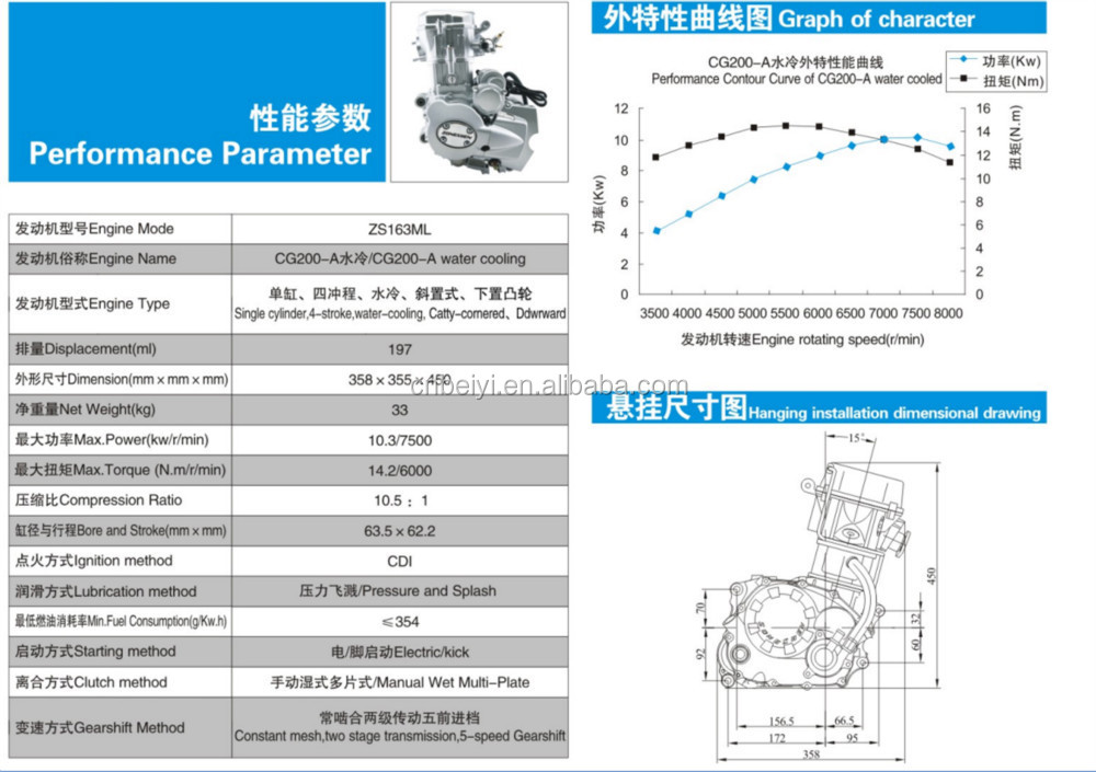 200cc DAYANG Water-Cooled Engine The Ideal Choice for Your Customer Requirements