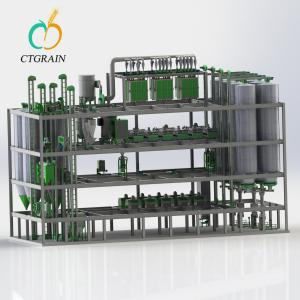 China 150 Ton Chakki Atta Flour Mill Plant factory