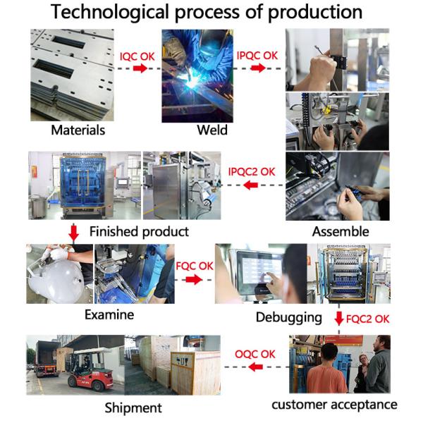 Multi Function Masala Powder Packing Machine Heat Sealing 50Hz