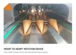Winding System Ice Cream Waffle Cone Making Machine 10Kg / Hour 2.0hp 1.5KW