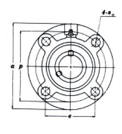 China Pillow blocks UCFC2 series, NAFC2 series 212 factory