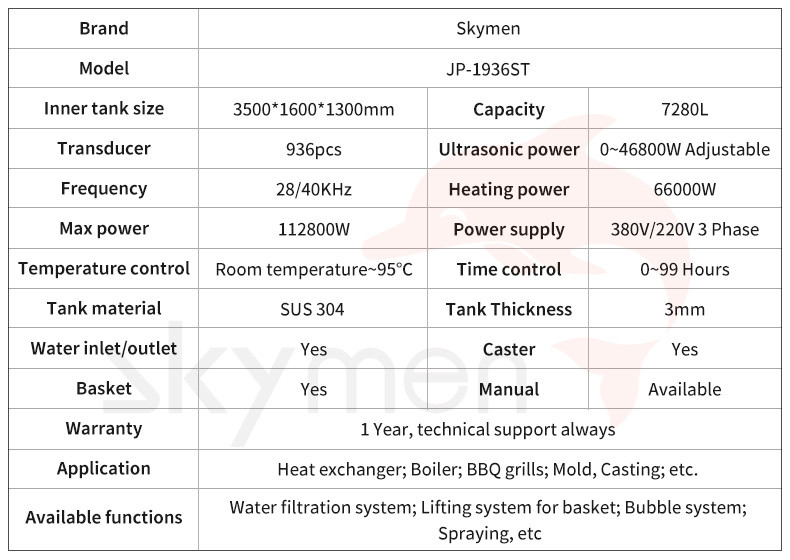 TFCF Ultrasonic Cleaning Machine CE 800 Gallon For Reactor