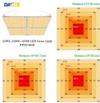 Aluminum Fcc 450w Led Panel Grow Light Ip65