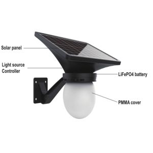 China 10W Solar Light 38WH Polycrystalline Silicon Photovoltaic Solar Panels on sale