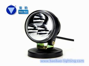 China SM6052-9W factory