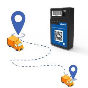 Comprehensive Supply Chain Monitoring Real-Time Tracking Temperature and