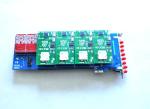 8 GSM PCI-E GoIP astersisk card for IP-PBX