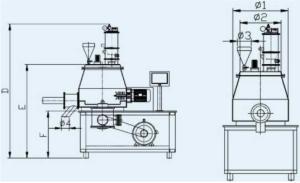 Energy Saving Tablet Granulation Machine  / Rapid Mixture Granulator