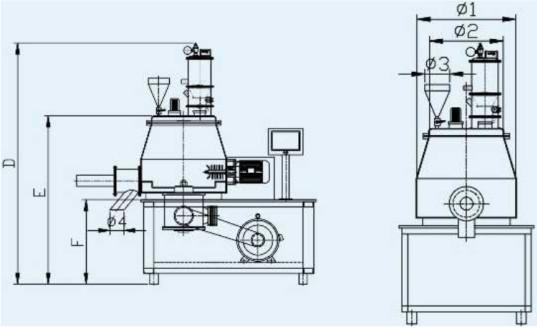 China Energy Saving Tablet Granulation Machine  / Rapid Mixture Granulator factory