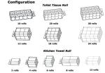 Horizontal 25bags/Min 36rolls Kitchen Towel Machine Toilet Paper Bundling