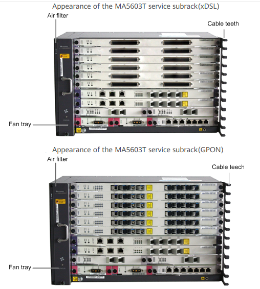 Huawei SmartAX MA5603T H561SCUK1 SCUK 03039040 ADPE ADLE ASPB P2CA H802P2CA CAME ADSL&POTS COMBO H8E1FMCA ADEE ADGE ADEF VDPE