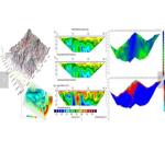 Vertical Electrical Sounding (VES )Geophysics Resistivity Meter Ground Water