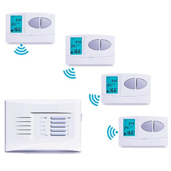 Riseem 7 Day Programmable Temperature Control Heating Room Thermostat with