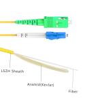 48 Core Single Mode Fiber Optic Cable HDPE Pipe for Om4 Jumper Elevator Optical
