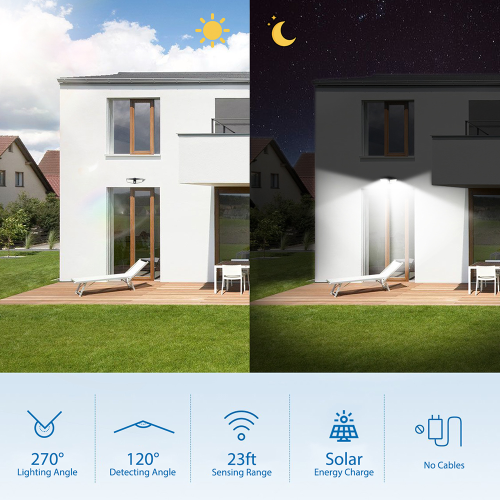 3.7V 1800mAh Garden Solar Lamp 220lm 100LED PIR Motion Sensor Lamp