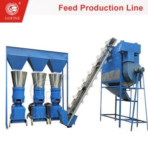 China Automatic Animal Feed Processing Poultry Pellet Feed Production Line factory