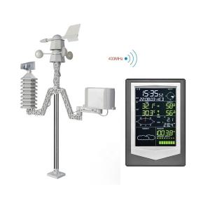 China OEM Support High Precision Outdoor Temperature Sensor With Wireless Weather Station factory