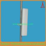 Ameison Outdoor/Indoor 2.4GHz 16dBi Directional Wifi WLAN Panel Antenna