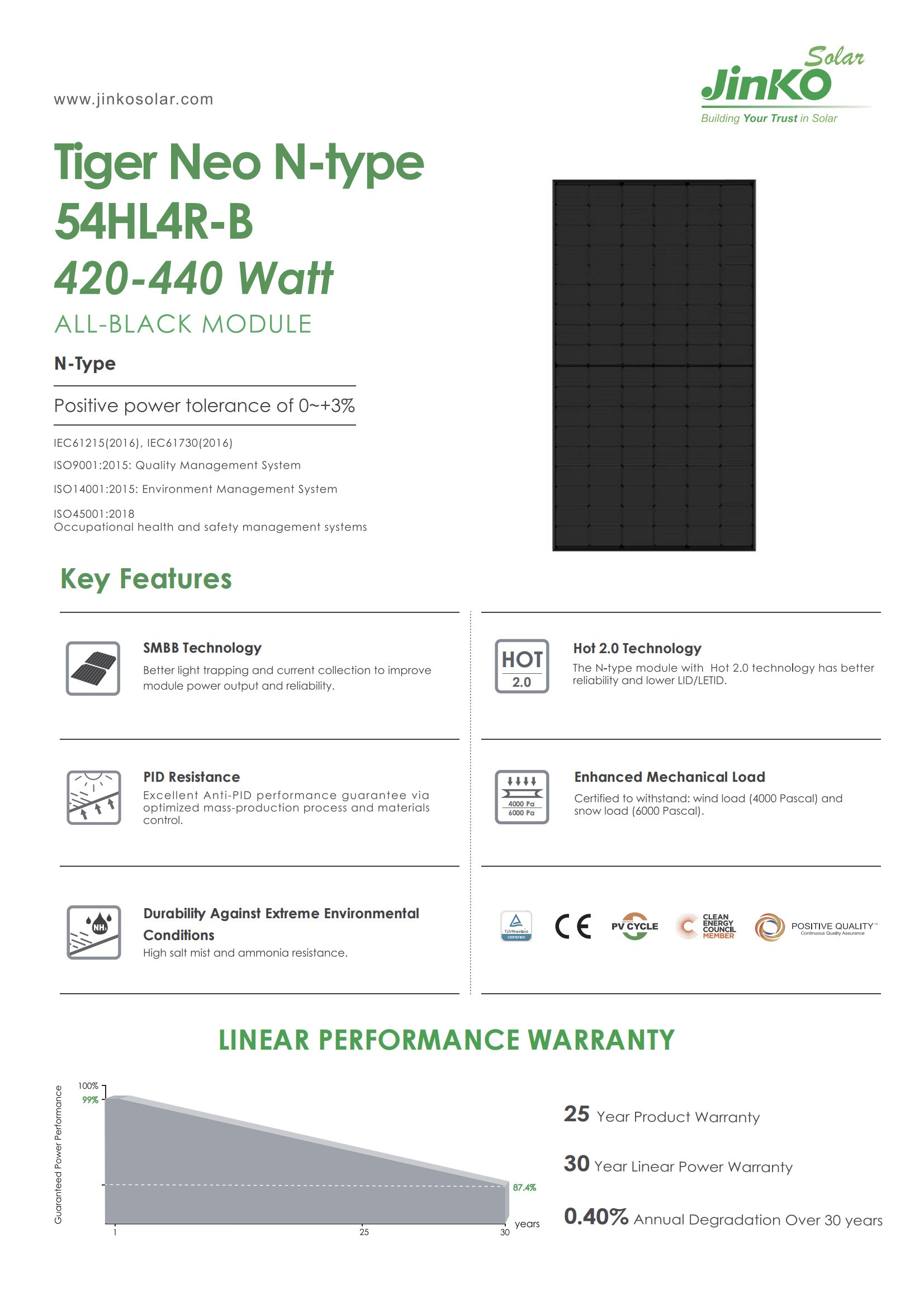 AKS Jinko Tiger Neo N-Type 54HL4R-B Solar Panel 420W 425W 430W 435W 440W
