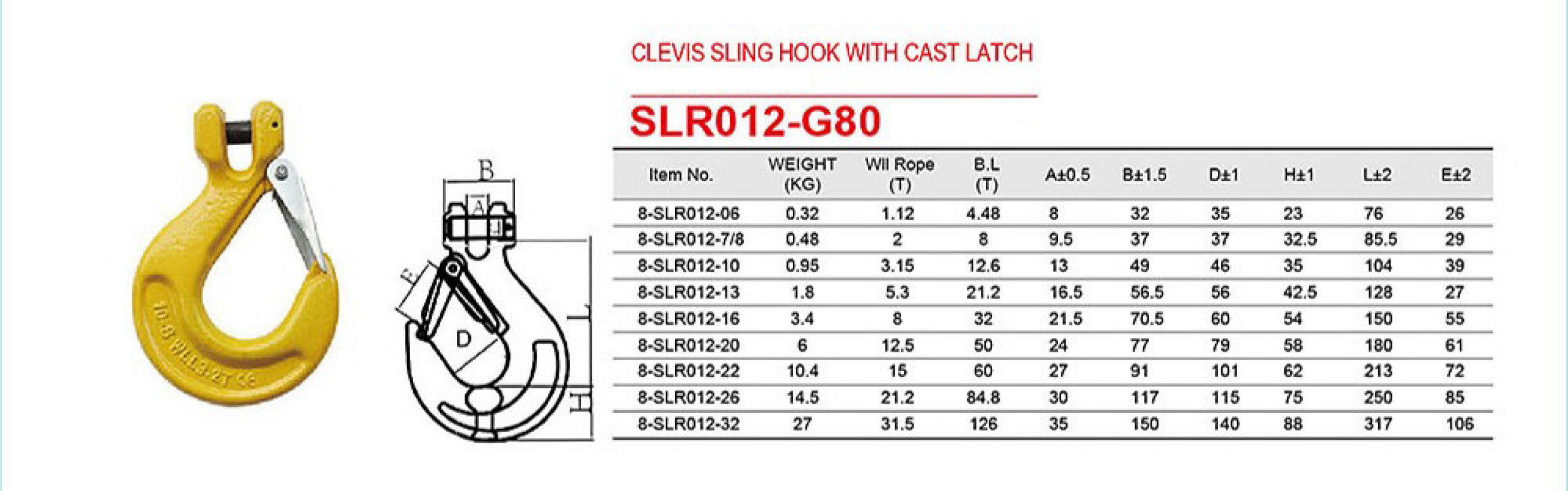 Sling Hardware with 3.50 Inside Width and Highly Polished