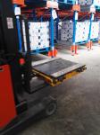 Competitive price pallet shuttle racking system made in China