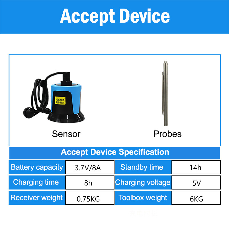 Leakage Underground Pipe Locators PQWT Industrial Pipe Leak Finder