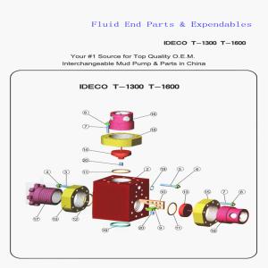 China Drill mud pump T-1300 T1600 Fluid End Expendables factory