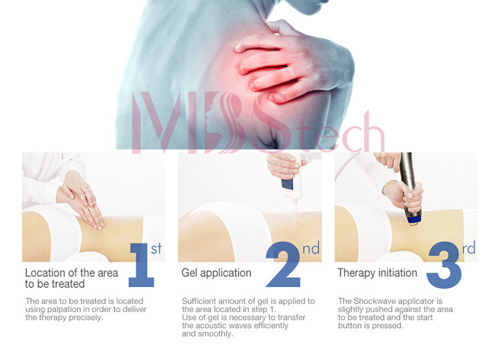 11 Tips 21Hz Physical Orthopedic Shockwave Therapy Machine