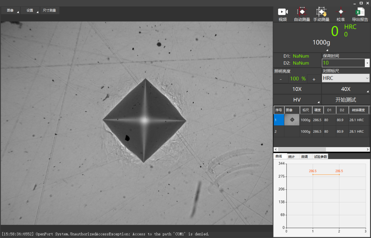China Manual and Automatic Vickers / Knoop Hardness Test Software iVick Series with USB Camera factory