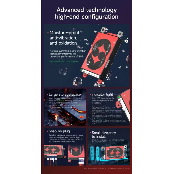 High Performance 400A BMS for Efficient Battery Management Solutions