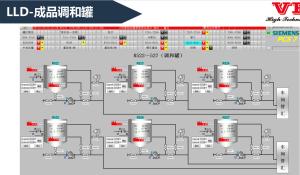 China Lube Oil Blending DCS System In Chemical Plant Distributed Control System factory