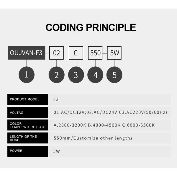 Waterproof LED Gooseneck Work Light AC 220V Easy Installation For CNC Machine
