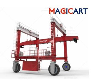 China PLC Motor Rubber Tyre Mobile Gantry Crane Customized factory