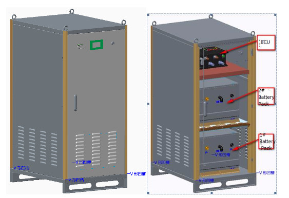 Solar System 51.2V 750AH Deep Cycle Lithium Ion Battery