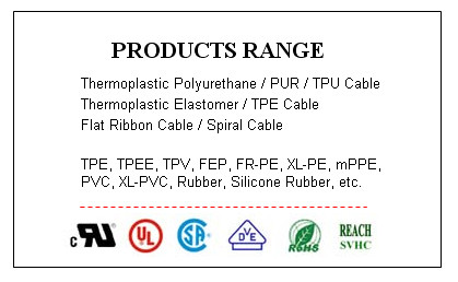 30V Low Voltage PWIS Free TPU Cable UL20963, UL21032, UL21126, UL21253