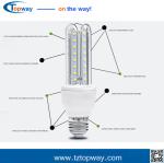 3U 4U CFL Ultra Bright 3W 5W 7W 9W 12W 16W 24W LED lamp e27 110V Energy Saving