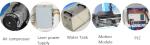 Electric Wire Laser Stripping And Cutting Machine With Co2 Laser Glass Tube