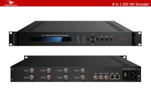 China HD-SDI IP Encoder(4/8 in 1) factory