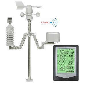 China Wireless Rain Gauge Weather Station For Monitoring Temperature And Humidity Levels factory