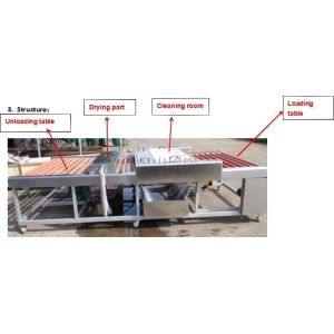 11kw Customization Glass Washer with Easy Operation Automatic Glass Cleaning