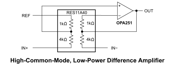 OPA2251PA Precision Dual Op Amp with 10MHz Bandwidth Low 0.5μV/°C Drift 1.1μVpp Noise Rail-to-Rail Output ±2.25V to ±18V Supply and 8-Pin DIP Package