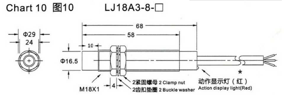 LJ18A3-8-Z/BX M18 DC NPN NO 12v dc Proximity Sensor Waterproof