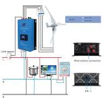 2000W 40V-90Vwind Generator Grid Tie Inverter Wind Turbine Inverter 24V Off Grid