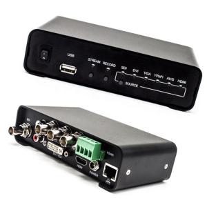 Distance Education Training 1920x1080P60 IP HEVC Video Encoder With Output Options