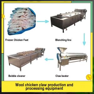 China Chicken feet processing Line factory direct sales chicken toenail trimming machines boneless chicken feet factory