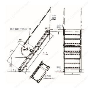 China Marine Engine Room Inclined Ladder factory