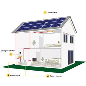 China 48V 54V 63V DC Hybrid Solar Inverter Pure Sine Wave Inverter factory